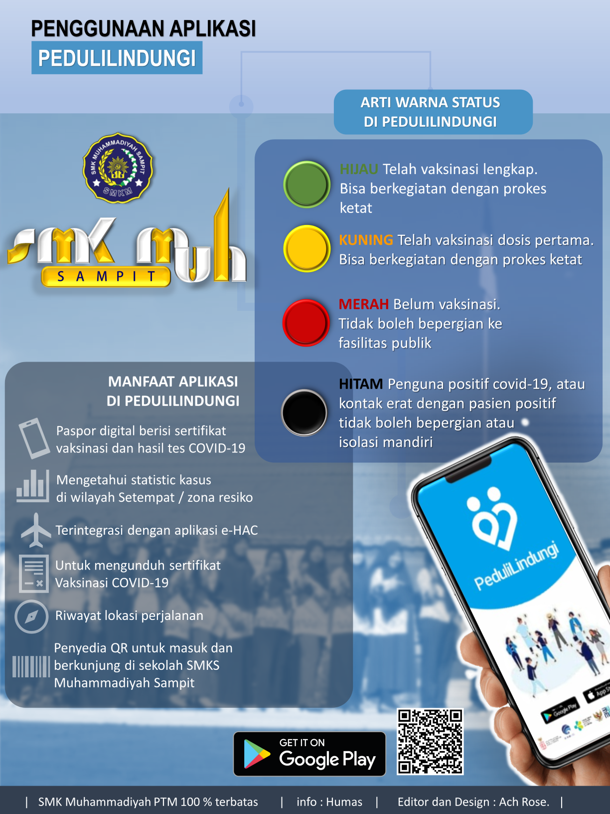 PTM 100% Terbatas di SMK Muhammadiyah Sampit